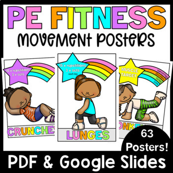 Preview of Fitness Movement Posters for Physical Education 