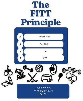 Preview of Fitness Posters - FITT Principle - Physical Education Posters