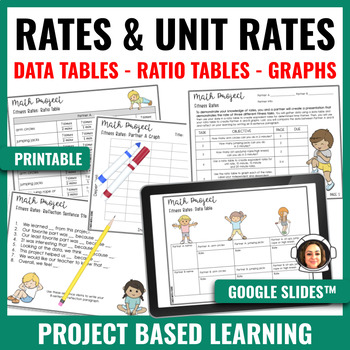 Preview of Rates and Unit Rates - Create tables, graphs and charts math project - PBL