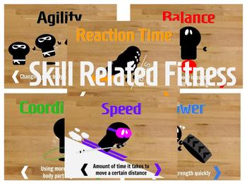 Preview of Fitness Skill-Related posters