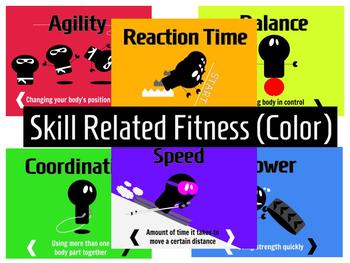 Skill Related Components Fitness Possible Qualities Stock Vector