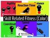 Fitness Skill-Related posters (Color)
