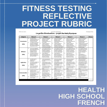 Fitness Testing at Home! 11 Tests for Students, PE Teachers