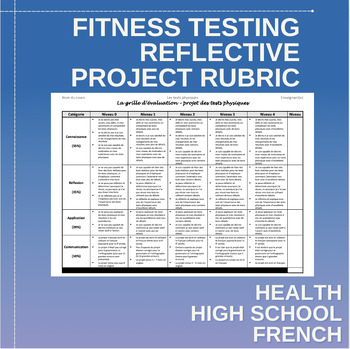 Preview of Fitness Test Reflection Project Rubric - Secondary Physical Education (French)