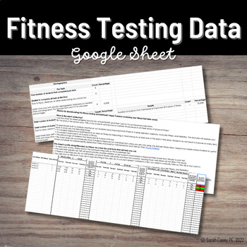 Preview of Fitness Testing Data Spreadsheet - Analyze Components of Fitness