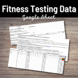 Fitness Testing Data Spreadsheet - Analyze Components of Fitness