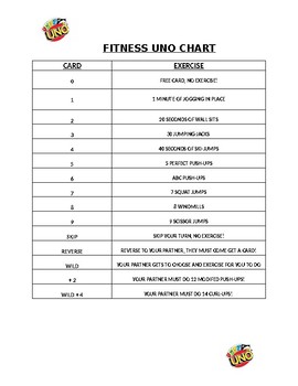 Exercise Picture Chart
