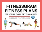Fitnessgram Goal Setting Guide and Scorecard Worksheet