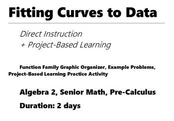 Preview of Fitting Curves to Data (Mathematical Modeling) Lesson and Mini Project