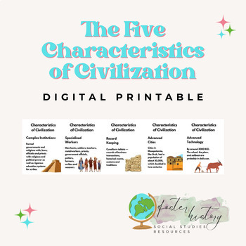Preview of Five Characteristics of Civilization Digital Printable (World Hist/Ancient Civ)