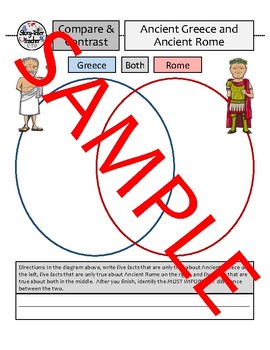 Five Compare Contrast Worksheets Ancient Rome by Story Teller Teacher