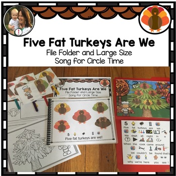 Preview of Thanksgiving Five Fat Turkeys Are We  Poem Adapted