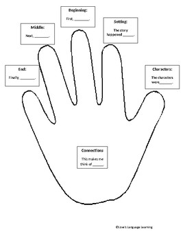 Preview of Five Finger Retell Graphic Organizer and Poster