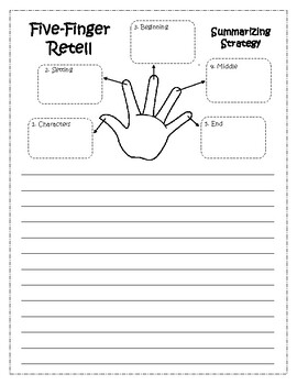 five finger retell strategy graphic organizer by