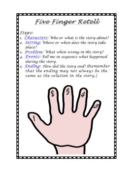 Five Finger Retell Summary Activity with Teachers Poster | TpT