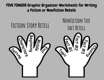 Preview of Five Finger Retell Writing Graphic Organizers for Fiction & Nonfiction Reading