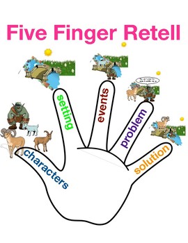 Five Finger Retelling TC Beginning Middle End problem solution | TpT