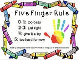 Five Finger Rule