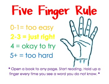 five finger rule - Lyndsey Kuster