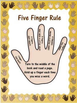  Five Finger Rule Posters by Classy Colleagues Teachers 