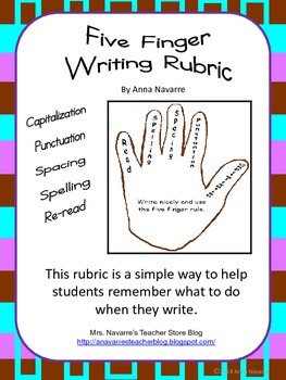 Five Finger Sentence Check  Writing, Sentences, Teaching