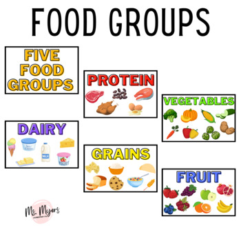 Five Food Groups Posters by MsMyersPE | TPT