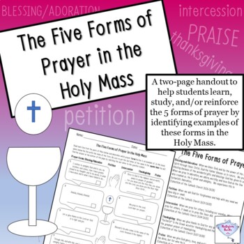 Preview of Five Forms of Prayer in the Holy Mass