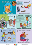 Five Freedoms for Animal Poster, Sesotho
