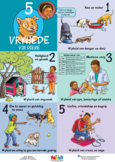 Five Freedoms for Animals Poster, Afrikaans