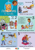 Five Freedoms for Animals Poster, English