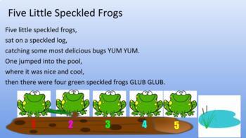 speckled frog song