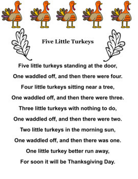 Turkey Poem by KOT'S CLASSROOM TREASURES | Teachers Pay Teachers