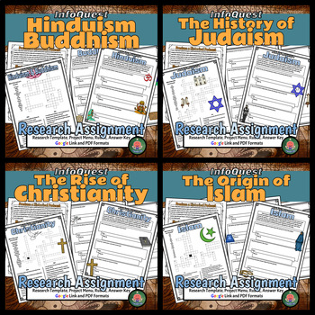 Preview of Five Major World Religions Group Research Assignment/Project BUNDLE