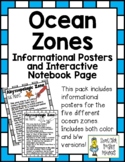 Five Ocean Zones ~ Set of 5 Informational Posters & Intera