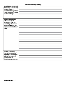 Preview of Five Paragraph Essay Graphic Organizer