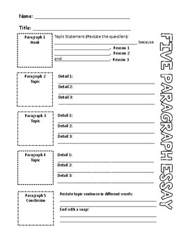 Preview of Five Paragraph Essay Graphic Organizer - OUTLINE