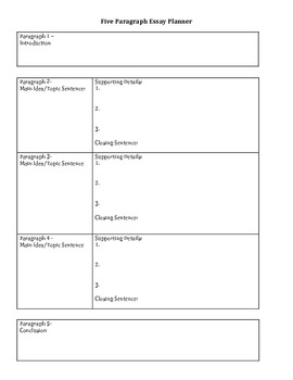 how to write 5 paragraph essay planning graphic organizer
