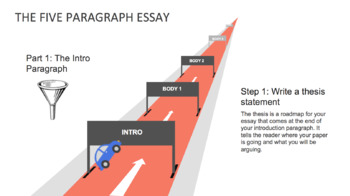 Preview of Five Paragraph Essay PowerPoint