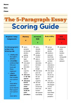 Preview of The Advanced 5-Paragraph Essay Rubric for High School
