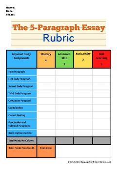 Preview of Rubric Scoring Sheet Variety Pack for 5-Paragraph Essays, Peer Review