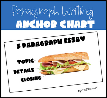 Preview of Five Paragraph Essay Writing Anchor Chart