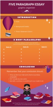 Preview of Five Paragraph Essay - graphic organizer