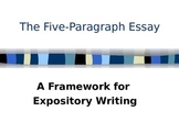 Basic Five Paragraph Expository Essay: Color-Coded PowerPoint