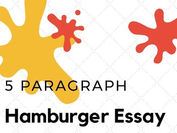 Preview of Five Paragraph Hamburger Essay