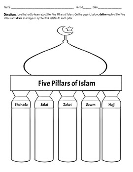 Preview of Five Pillars of Islam Graphic Organizer Coloring Sheet