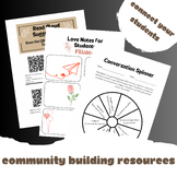 Five Community Building Methods | Encourage relationship g
