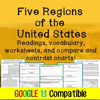Preview of Five Regions of the United States Lesson Plan: Reading, Worksheets, Graphic Org!