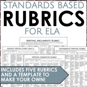 Preview of Six Standards Based Rubrics for Secondary ELA