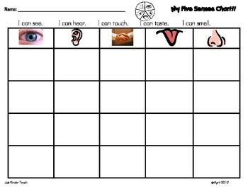 Five Senses Chart Worksheet