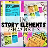 Five Story Elements Display Posters Plot Character Conflic